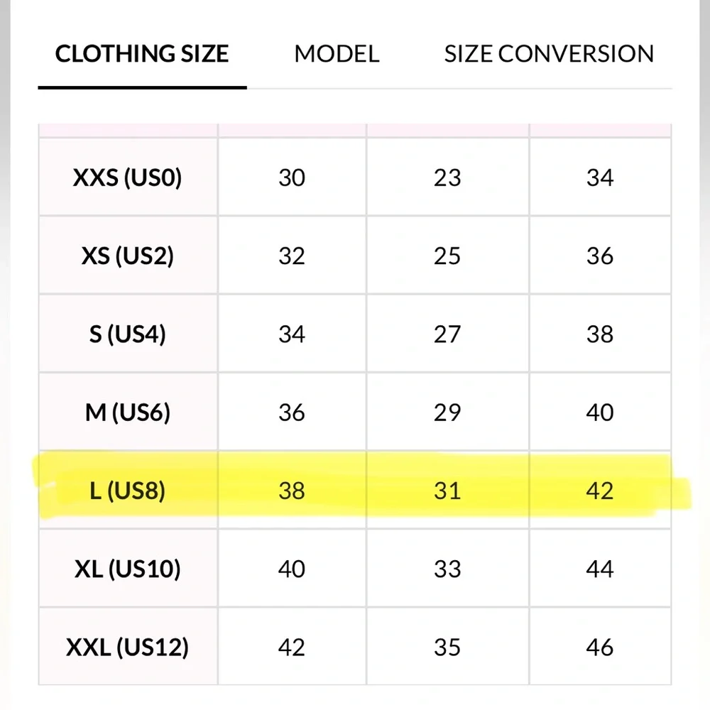 Hello Molly Miami Loves Dress Mint- V-Neck Ruffle Dress - Picture 13 of 13